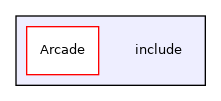 include